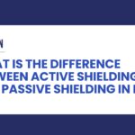 What is the difference between active shielding and passive shielding in MRI?