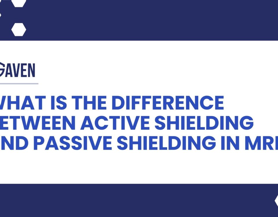 What is the difference between active shielding and passive shielding in MRI?